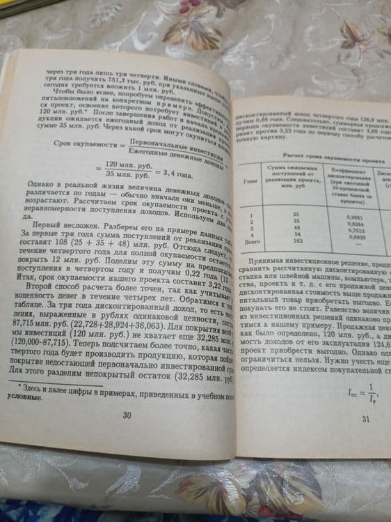 Предпринимательство и бизнес — 6