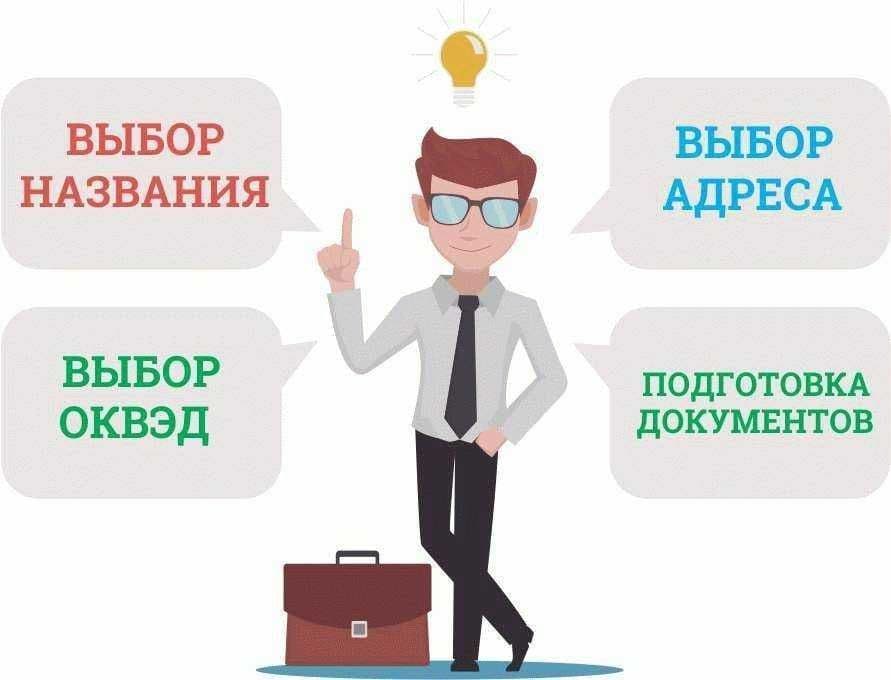 Открытие фирм, бухгалтерское обслуживание, перерегистрация, Бесплатно! — 1