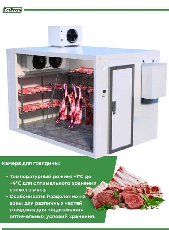 Холодельник учун сендвич панель | — 3
