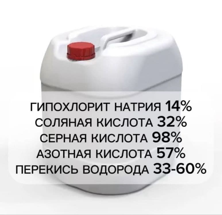 Азотная кислота 58% оптом и в розницу | Доставка — 2