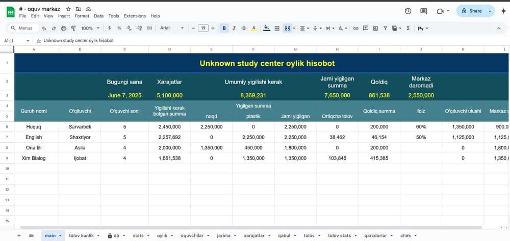 Excel  /  Google Sheets  ( Avtomatlashgan Tizimli Jadval) — 3
