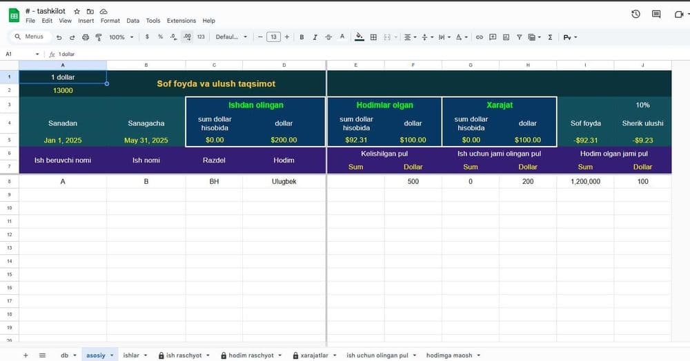 Excel  /  Google Sheets  ( Avtomatlashgan Tizimli Jadval) — 4