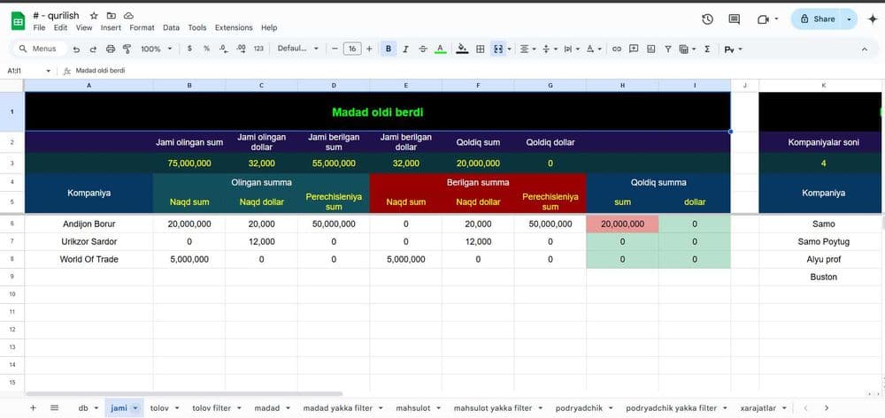 Excel  /  Google Sheets  ( Avtomatlashgan Tizimli Jadval) — 5