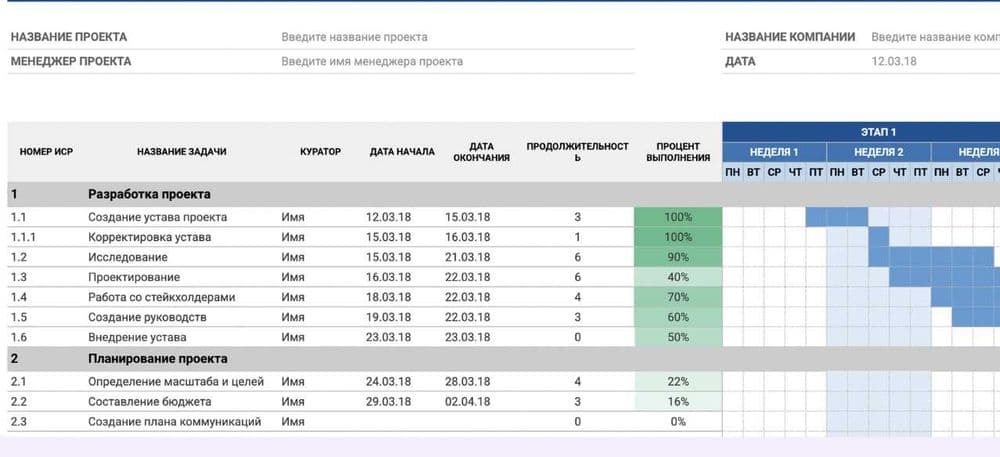 Excel yordam / Excel таблица / Hisobot / Формула / VBA/Автоматизация — 2