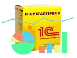 Бухгалтерские услуги — 5