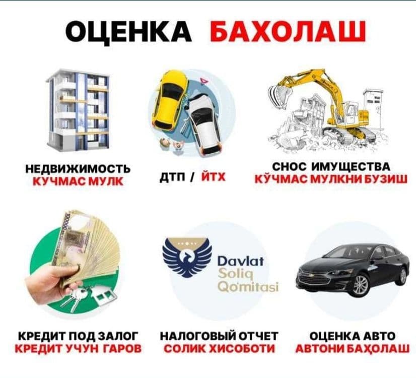 Biznes Plan, TIA, Expertiza xulosasi, Baholash barcha turdagi. — 3