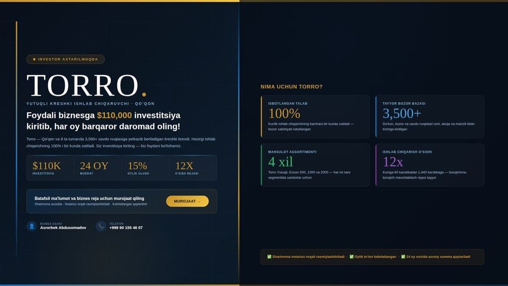 Investor qidirilmoqda | TORRO KRESHKI — 1