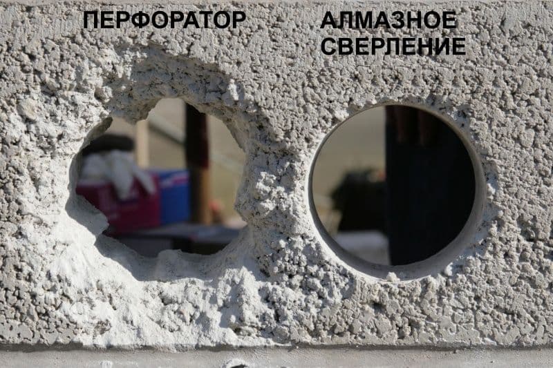 Турли хилдаги бетон, тошли деворларни сифатли тешиш. — 5