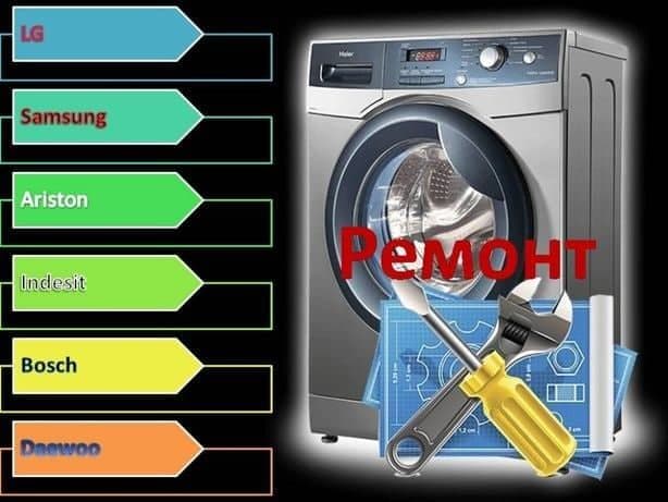 Установка и Ремонт Santexnika xizmatlarining barcha turlari — 6