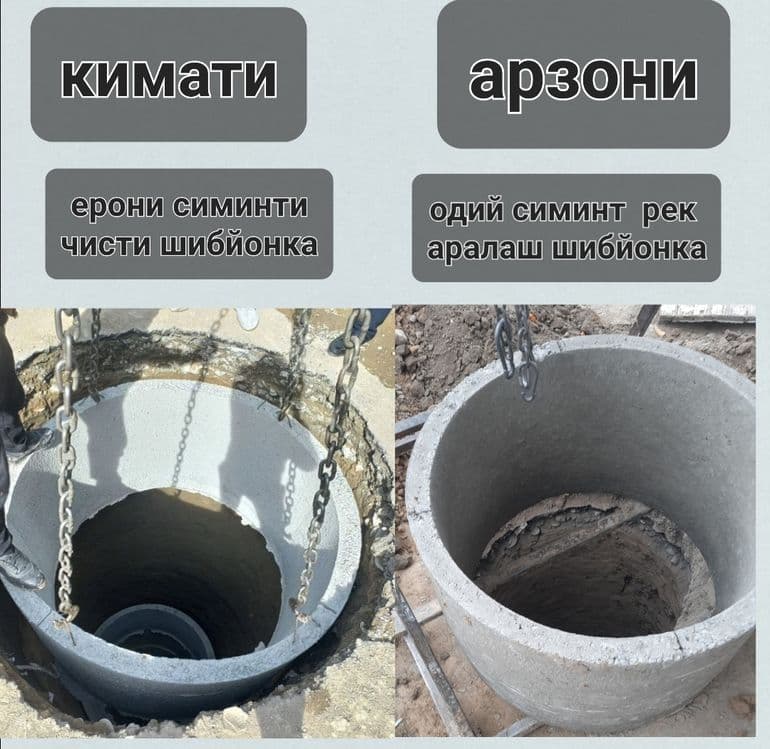 Quduq qazish кудук козамиз колса колодис ташаймиз — 1