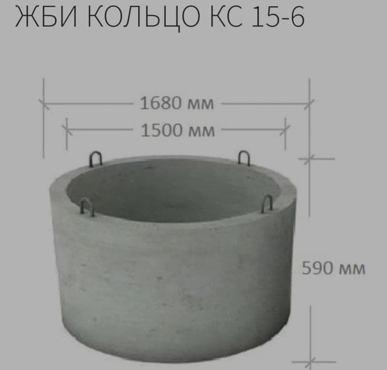 Кудук козамиз колса ташаймиз — 3