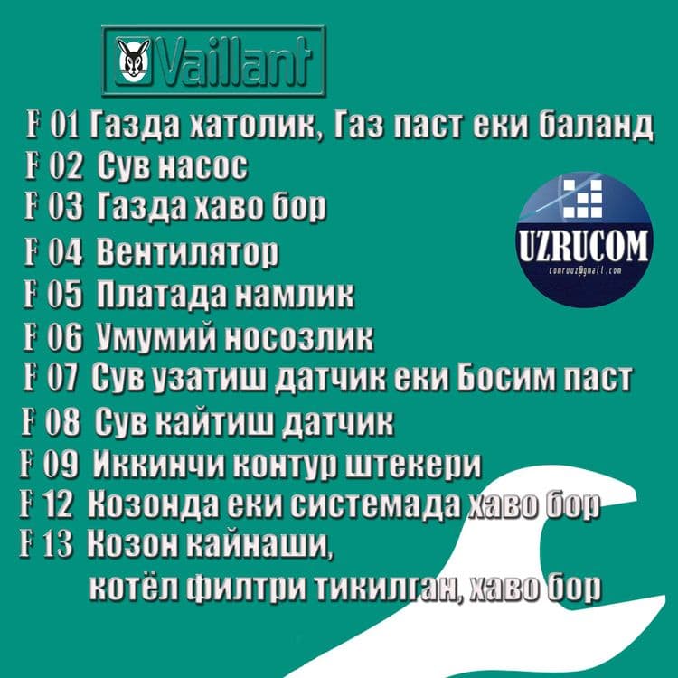 Двухконтурные котёл. котёлларни урнатамиз ва ремонт киламиз — 3