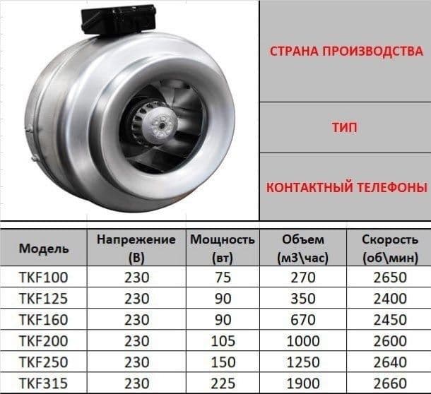 Монтаж вентиляции — 3