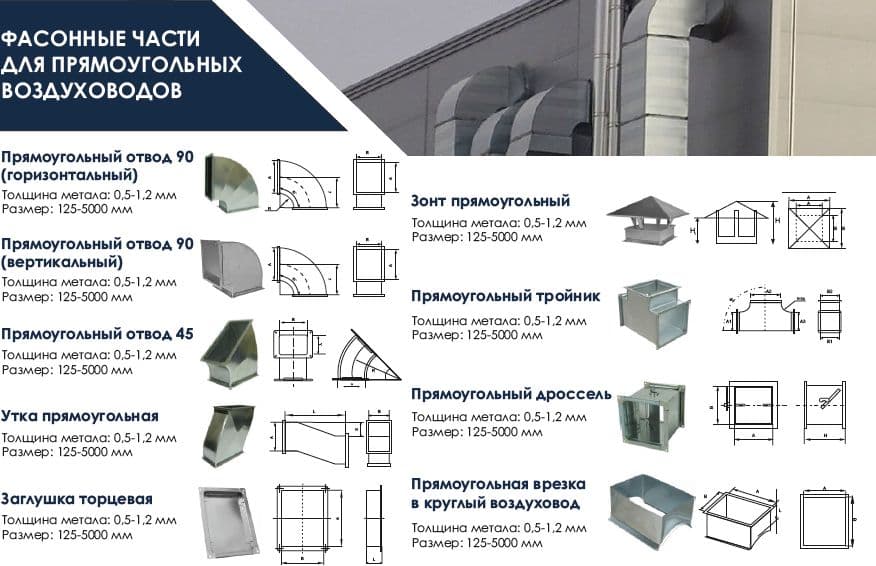 Вентиляция. Производство и монтаж — 8
