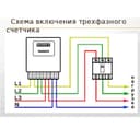 Услуга электрика