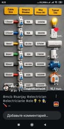 Elektr mantaj xizmat