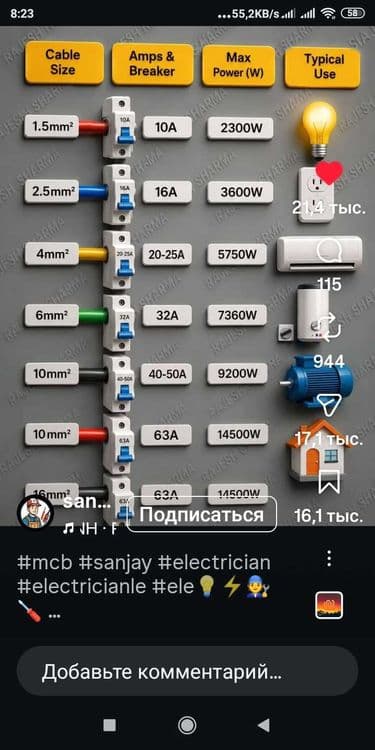 Elektr mantaj xizmat — 1