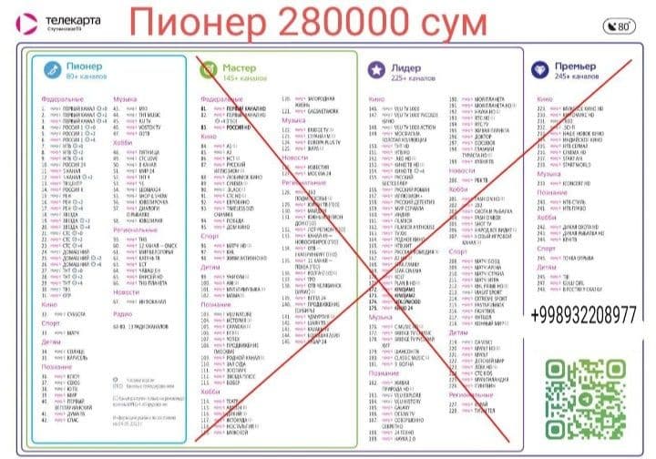 Возможность просмотра закодированных
платных спутниковых каналов. — 3