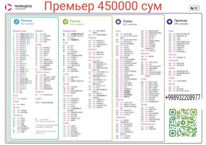 Возможность просмотра закодированных
платных спутниковых каналов. — 4