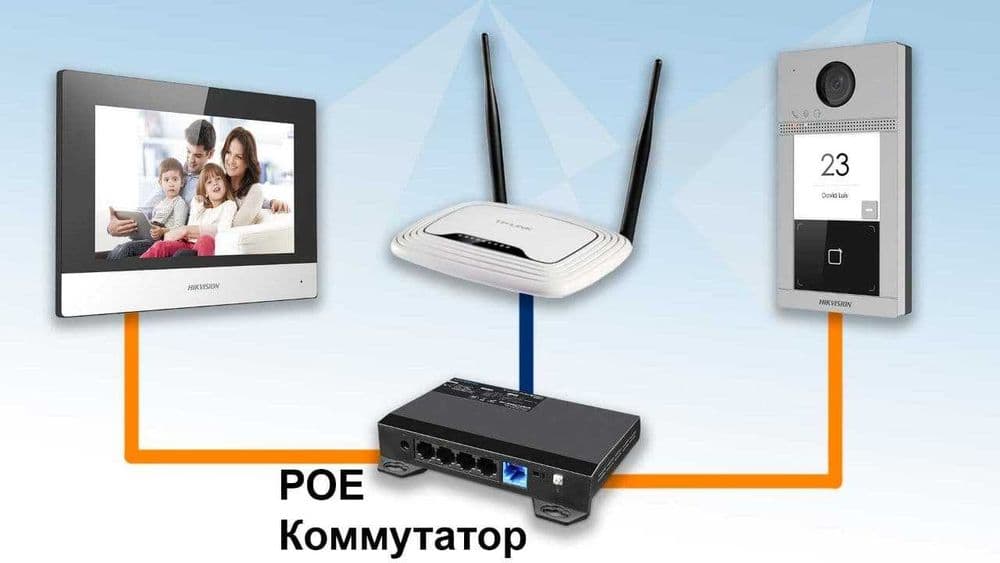 Установка и Монтаж Домофонов и Электрозамков — 6