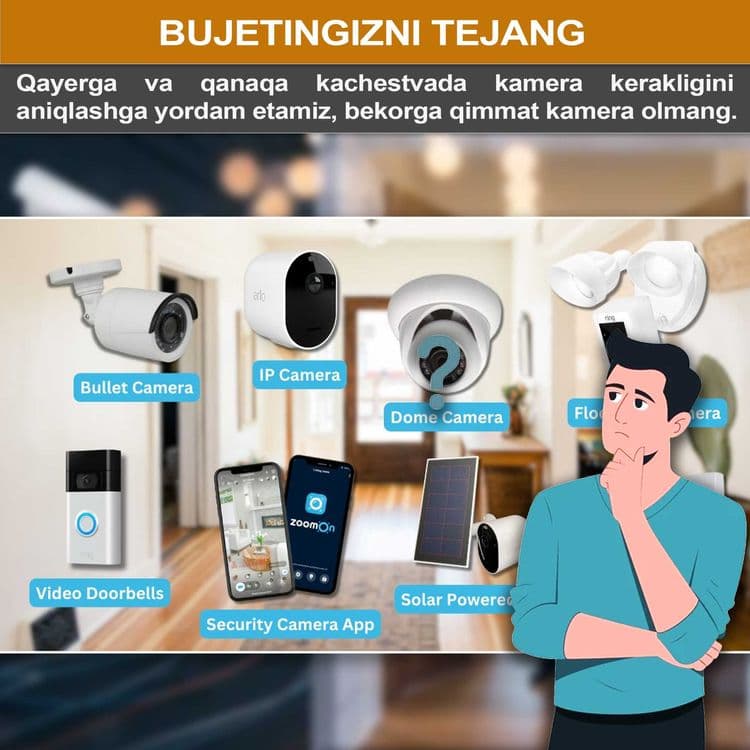 Kamera O'rnatamiz (Security Camera Installation and Maintenance) — 4