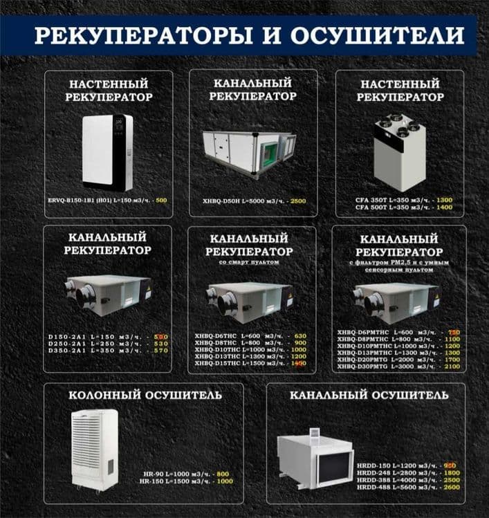 Монтаж кондиционеров — 3