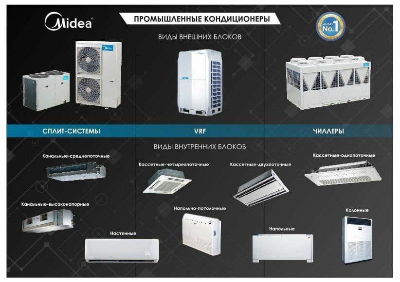 Ремонт и установка кондиционера — 6