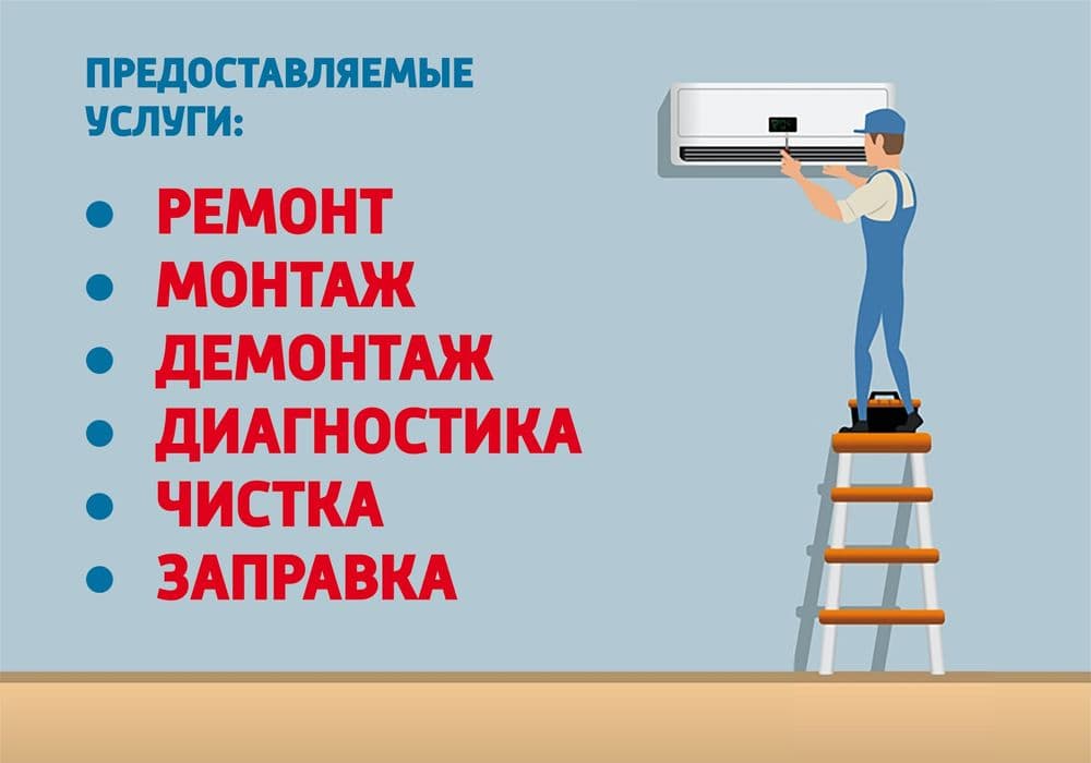 Konditsioner O'RNATISH / УСТАНОВКА Кондиционеров — 2
