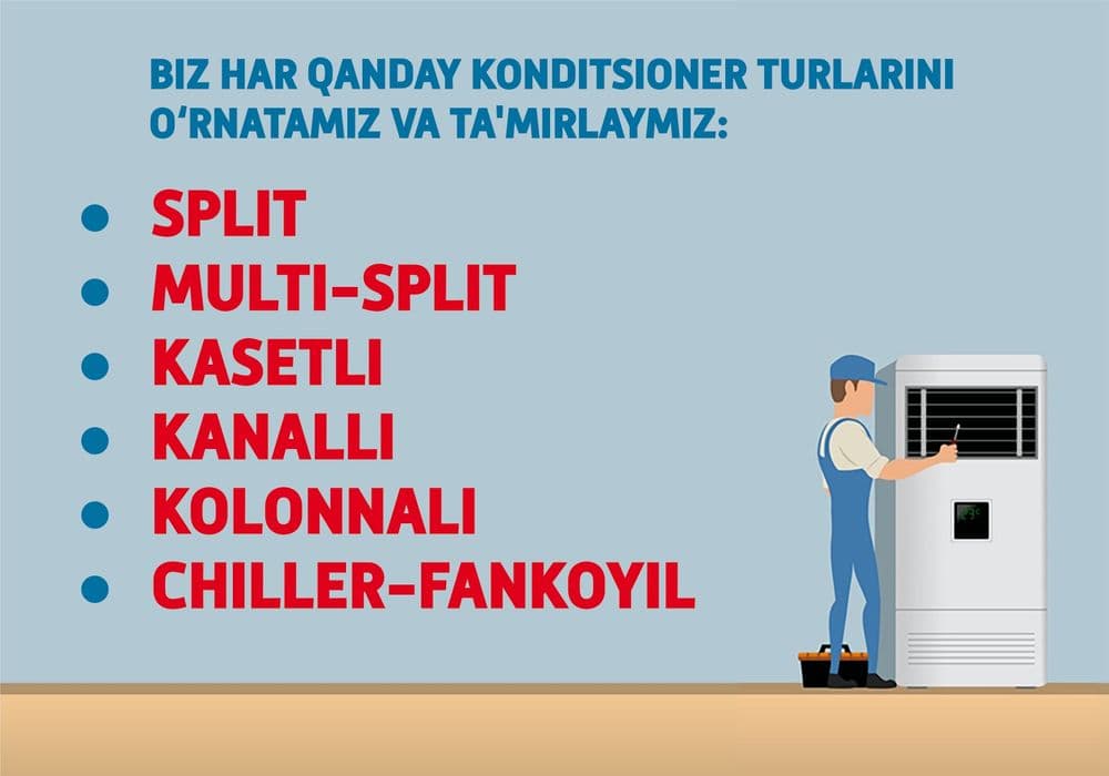Konditsioner O'RNATISH / УСТАНОВКА Кондиционеров — 7