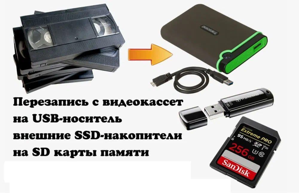 Kasetadan Fleshka,HDD,SSD, lar formatiga ko‘chirib,taxlab beramiz. — 1