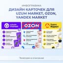 Инфографика для Uzum, Ozon, Яндекс Маркет