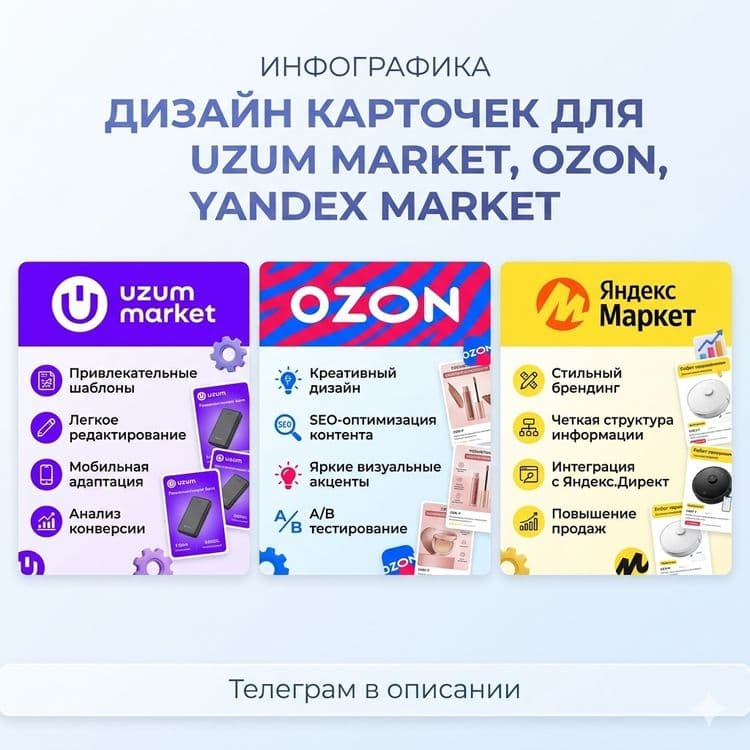 Инфографика для Uzum, Ozon, Яндекс Маркет — 1