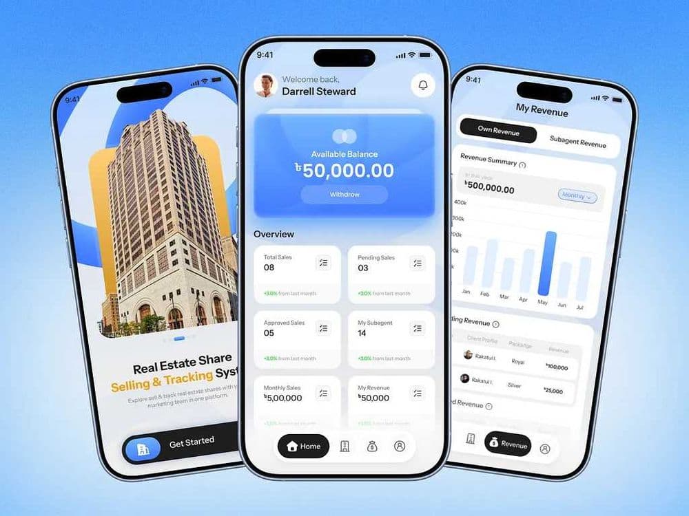 Arzon Telegram bot yaratish | Web sayt | Mobil ilova | AI  yechimlar — 1