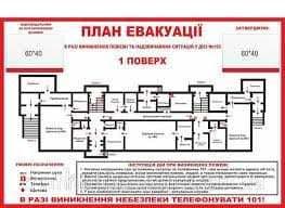 Ёнғин ўчириш тизимини ўрнатиш, Бино, иншоат, омбор, савдо дўконларга — 7