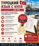 Преподования турецкого языка
