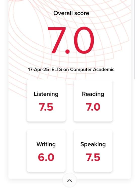 ONLINE INGLIZ Tili darslari | Ingliz Tili  IELTS 8 va 5 yillik tajriba — 3