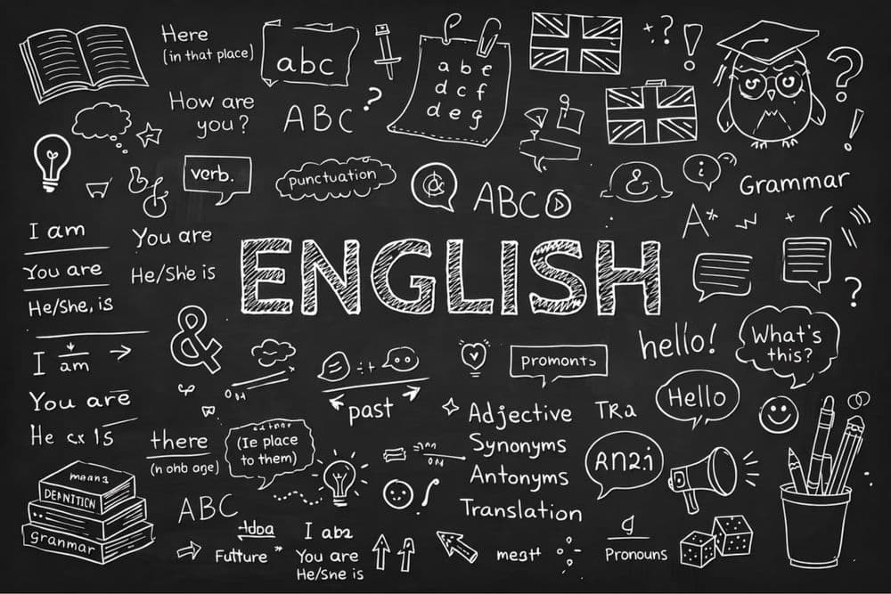 IELTS 8.0 | Курсы английского для всех уровней — 2