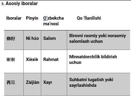 XITOY TILI darslari [ Maktab Bolalar Uchun ] — 4