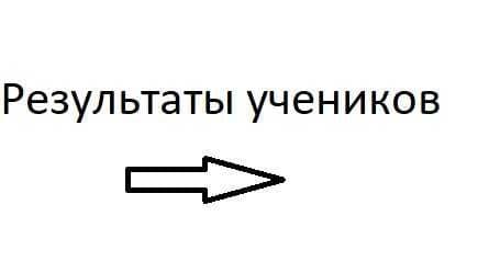Английский онлайн, English Online. IELTS, PTE, DTE — 2