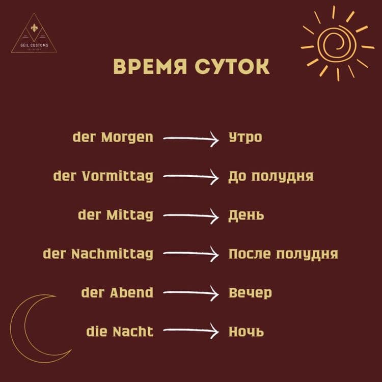 Репетитор по немецкому языку переводы — 6