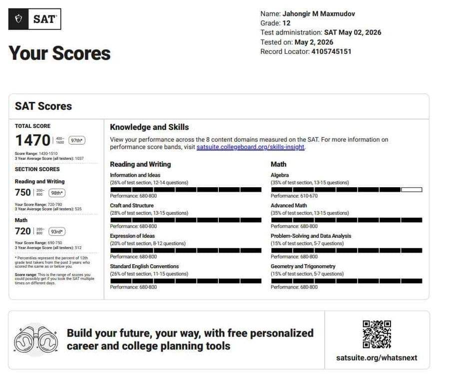 SAT 1520 | IELTS 7.5 | Individual 1-on-1 darslar — 2