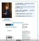 Matematika | SAT 1480 olgan ustoz Abdujalil bilan