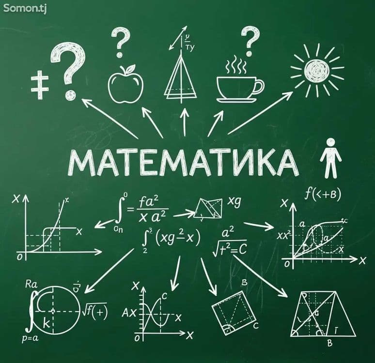 Matematika va informatika fanlaridan PROFESSIONAL ONLINE darslar — 1