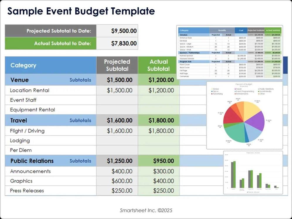 Excel darslari, Google sheets darslari — 1