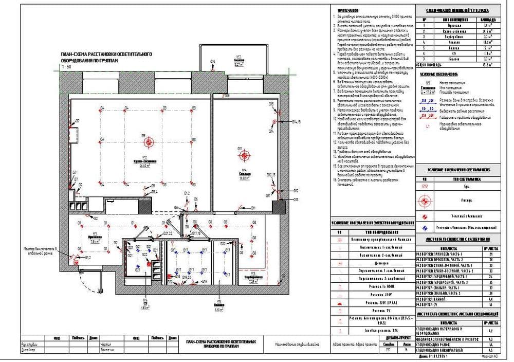 REVIT,  AUTOCUD  индивидуальное обучение — 4