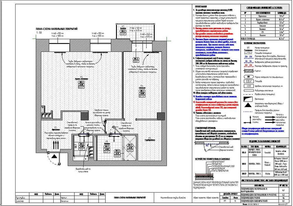 REVIT,  AUTOCUD  индивидуальное обучение — 5