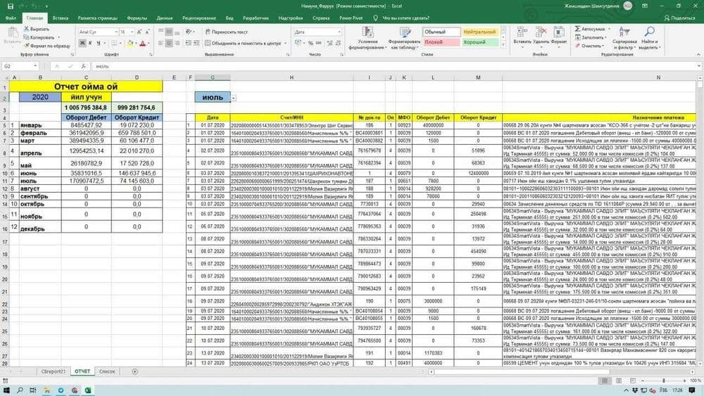 EXCEL (ёки Гугол таблица)да формулалар билан ишлашни ўргатаман — 2