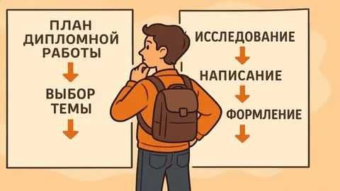 Дипломная работа. Курсовая работа. Презентация. Помощь и консултация — 5