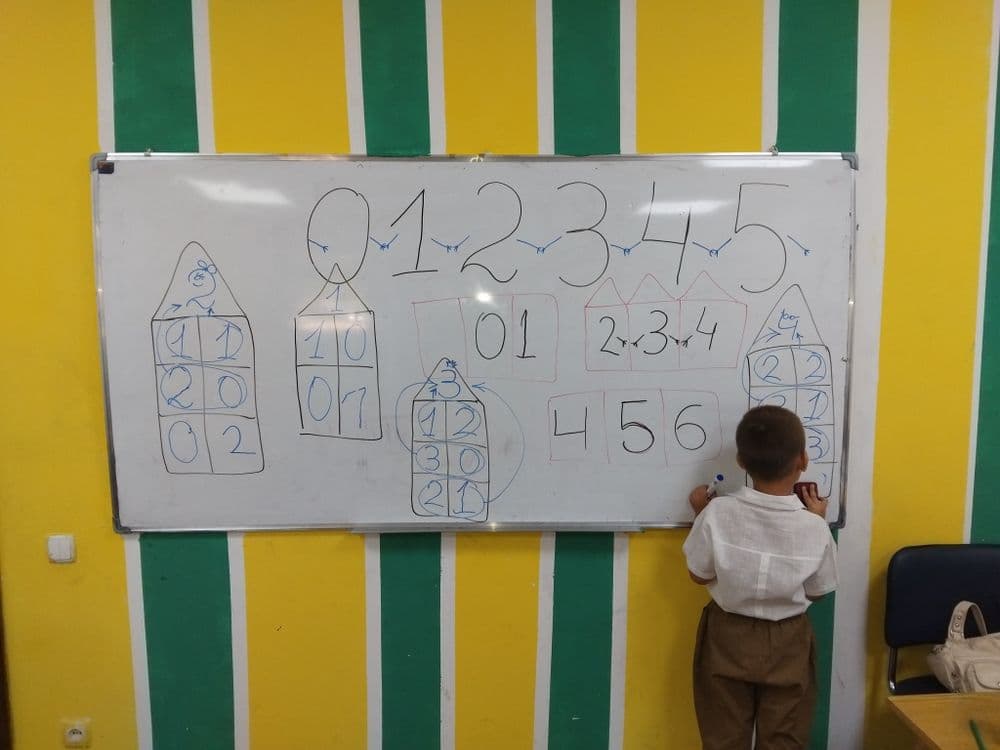 Почемучка дома обучаю детей 3-7 лет МИРАБАД ПЕРФЕКТУМ — 8