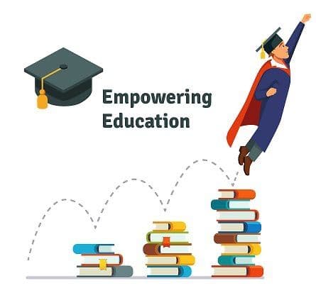 Coursework completion for students — 1
